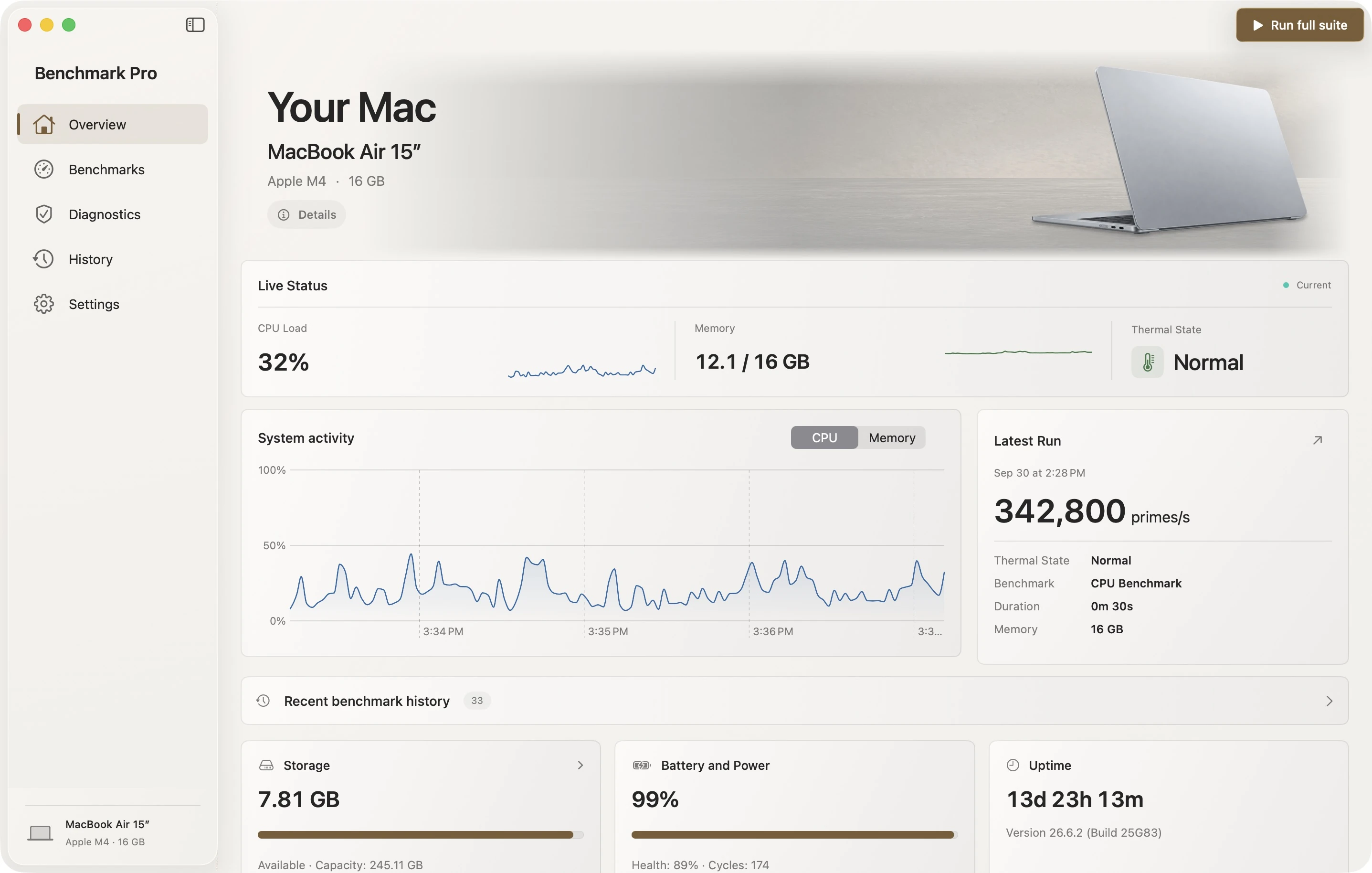 Benchmark Pro desktop Overview with live CPU and memory activity, storage and battery information